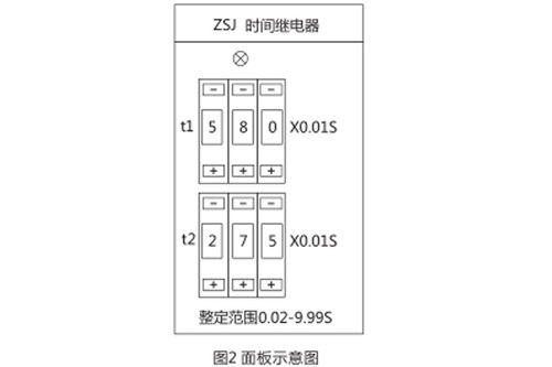 HJS-10交流斷電延時(shí)繼電器開(kāi)孔尺寸與技術(shù)規(guī)范詳解